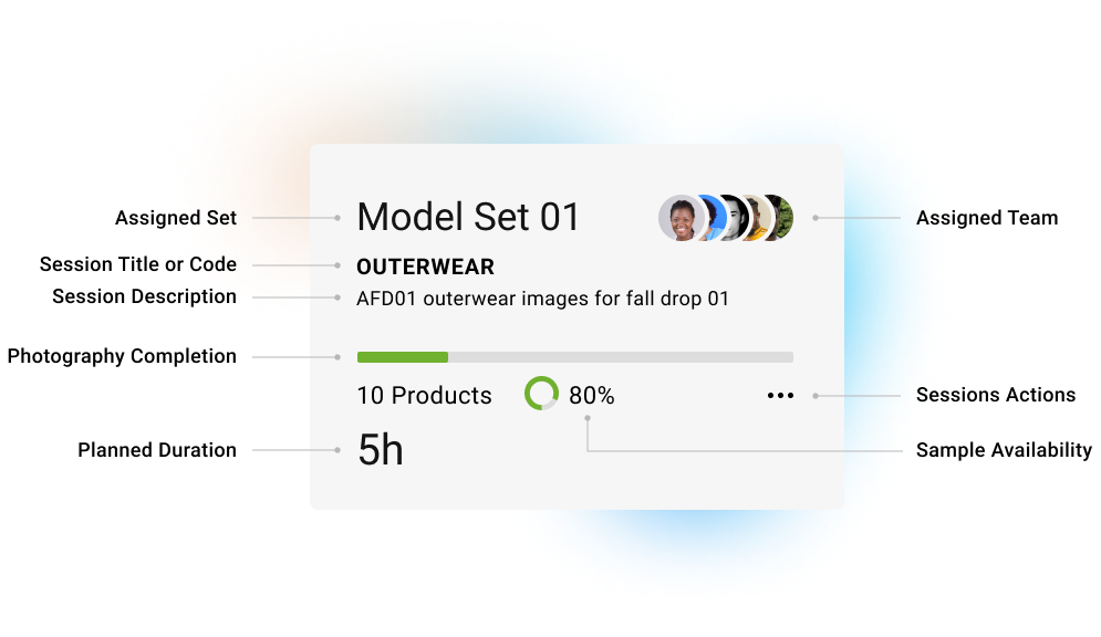 Planning Software for Photo Shoots » Get Creative Force!